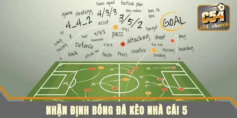 Nhận định bóng đá kèo nhà cái 5